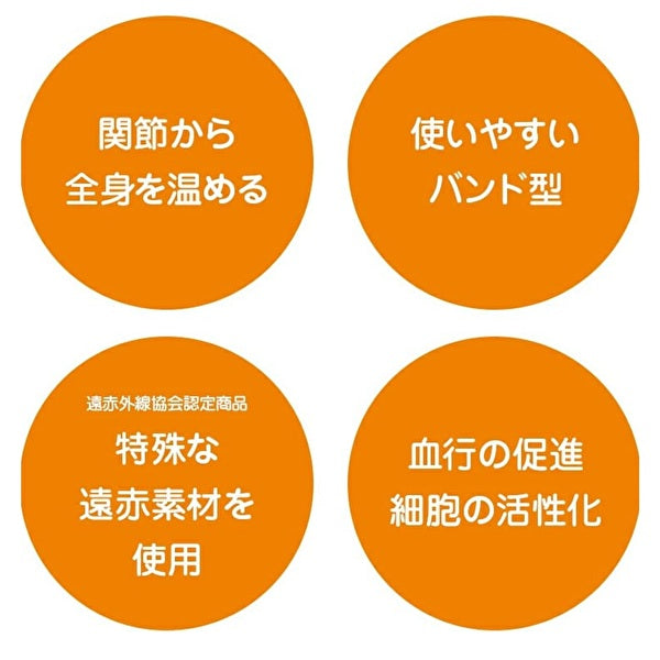 モンテ　リフトバンド／手首・足首用　（２枚組）　ネコポス対応商品　天然鉱石 モンテセラピー 肩 腕 美脚 ボディライン 経絡 歪み 姿勢