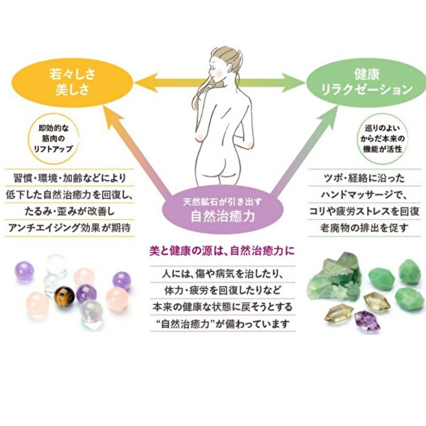 モンテ　リフトサポーター／腕用　フリーサイズ　二の腕 遠赤外線サポーター 引締め 繊維