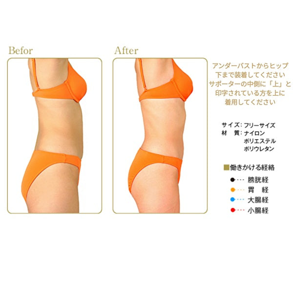 モンテ　リフトサポーター／ウエスト＆ヒップ用　天然鉱石  モンテセラピー ウエスト ヒップ くびれ サポーター スリム ボディライン 経絡遠赤外線 パワーストーン