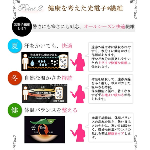 エルローズ　Divage　ディヴァージュ　ロングガードル（カラー３色）　ＮＥＷ　補正下着・光電子繊維・太もも・ヒップウエスト・シルエット