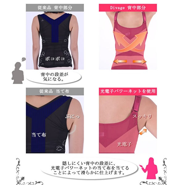 エルローズ　Divage　ディヴァージュ　ボディシェイパー（カラー３色）　ＮＥＷ　補正下着・光電子繊維・下腹・背筋ボディスタイル