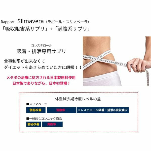 ラポール　スリマベーラ／特定保健用食品　（９３包／約１ケ月分）　#ダイエット 食事制限 グルコマンナン コレステロール 食事量 肥満 満腹感 食物繊維 メタボ