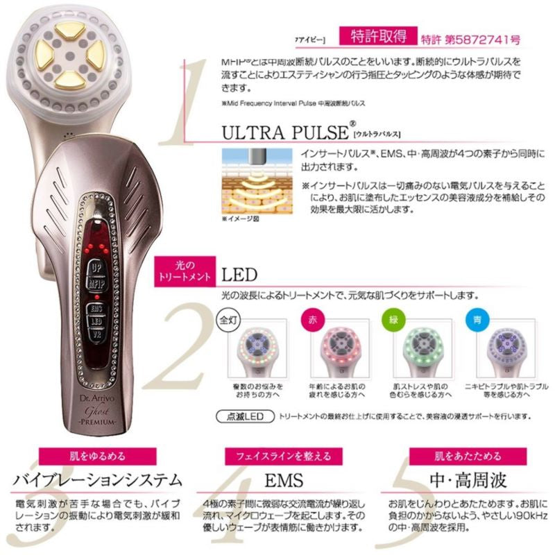 ドクターアリーヴォ ゴーストプレミアム／P.E ゴールデンビューティー ザ セラム（４０ｍｌ）セット　　ホームエステ美顔器 MFIP EMS 弾力 リフトアップ 表情筋 肌荒れ ＬＥＤ シワ 目元 毛穴 たるみ 目の下 ハリ キメ シミ くすみ ほうれい線 エイジング