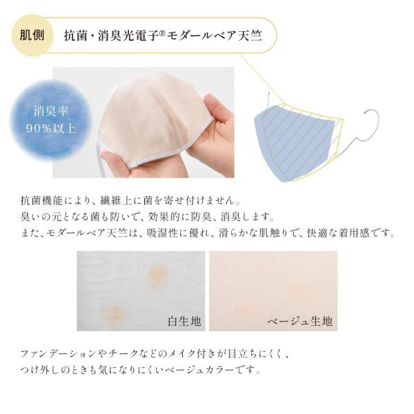 Ｂｅｆｉｔビーフィット 光電子(R)エステマスク 同色２枚組 （カラー全３色）  フリーサイズ マスク 機能性 二層構造 フェイスライン すっきり 肌触り 快適 クラボウ 防臭 消臭 吸湿 小顔 フ ット シャープ 呼吸 目元 口元 エルローズ