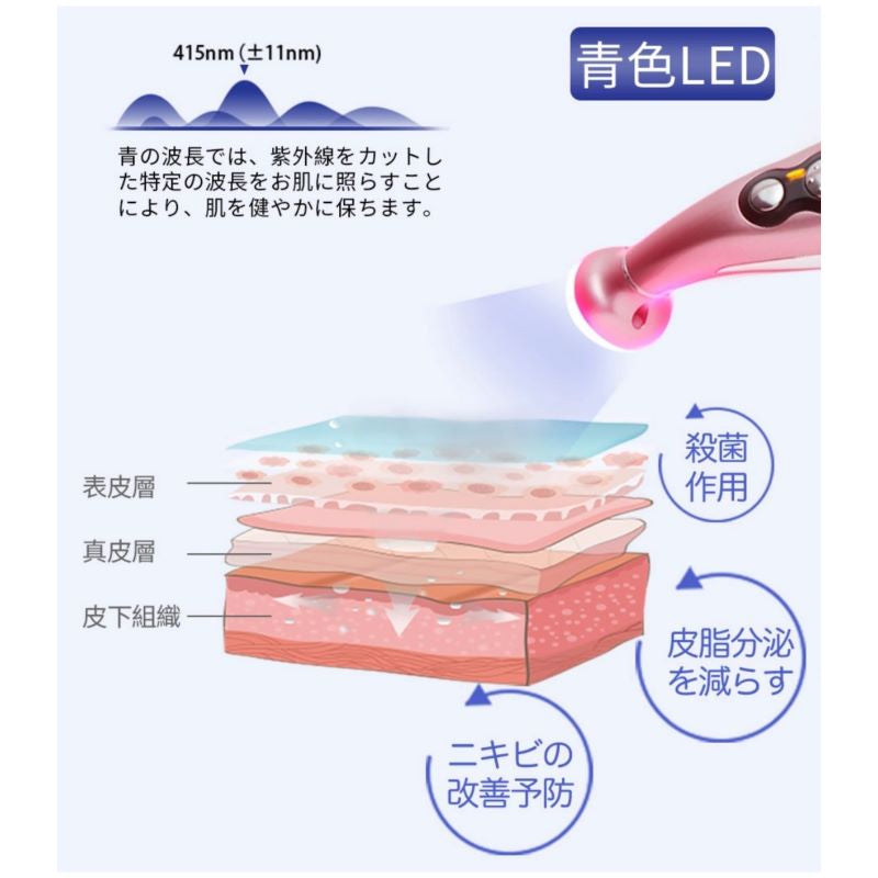 クリオネ　フィット　（５２ｇ）　ＭＦＰ　ＬＥＤ　ＥＭＳ　ウルトラパルス超音波　美顔器 フィットモード 断続 小型ヘッド 美肌 目元 口元 額 タッピング 導入 ＭＦＩＰ