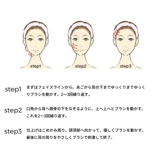 デンキバリブラシ（R）ＥＬＥＣＴＲＩＣ  ＢＡＲＩＢＲＵＳＨ 低周波 ヘアサロン ヘッドスパ 頭皮 スカルプケア フェイス ネック デコルテ 腰 全身ケア 振動 ヘアブラシ リラックス ピリピリ フェイスライン 電気刺激