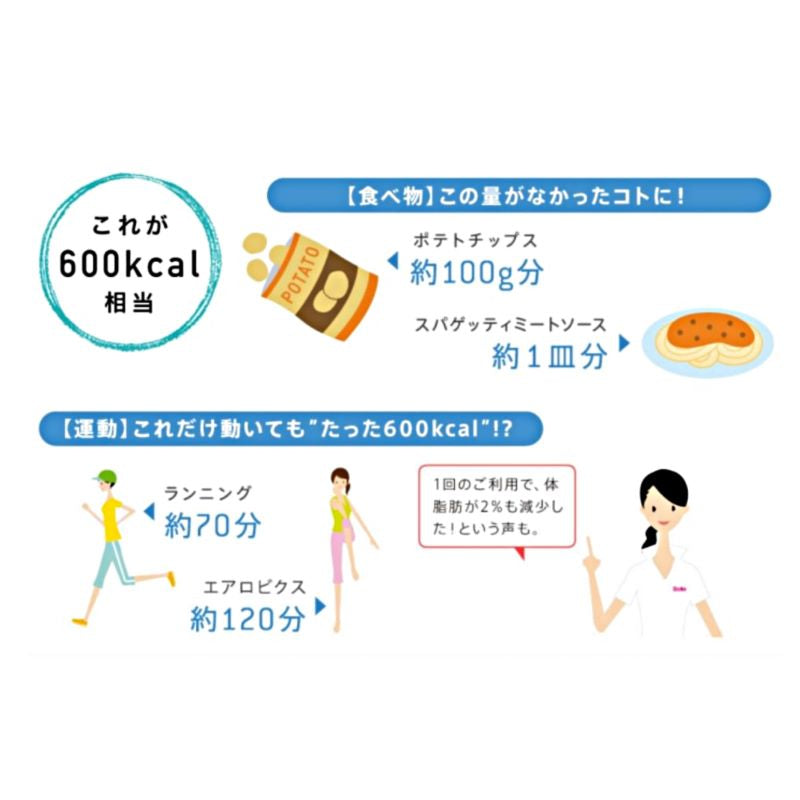 高純度 有機ゲルマニウム粉末／業務用 （１０ｇ） ゲルマニウム 温浴 手足温浴 発汗 フットバス 血行 新陳代謝 ダイエット 冷え性 疲れ 肌荒れ 便秘女性周期 デトックス 半身浴 プロユース