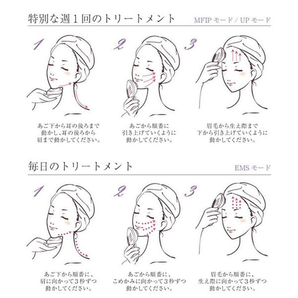 Dr. Arrivo Ghostドクターアリーヴォゴースト専用美容液セット 美容機器 コラーゲン ヒアルロン酸高分子 エッセンス 皮膚 浸透 目元 リップ 額 ４極素子エステ タッピング 肌荒れ くすみ たるみ キメ ハリつや ARTISTIC&CO