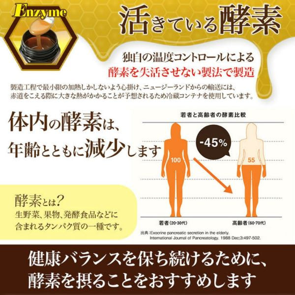 ヴェーダヴィ マヌカハニー ＭＧ５５０＋（２５０ｇ）健康維持 はちみつ 濃密 活性力 希少高グレード 貴重 添加物不使用 純粋 マヌカ 乳酸菌 酵素ポリフェノール アミノ酸