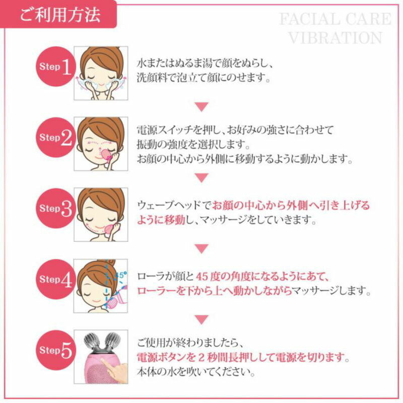 ミニローラーフェイシャルクレンジングブラシ　フェイス ローラー 毛穴 ハリ ツヤ 角質 引締め 透明感 シリコン 防水 ５段階 マッサージ クレンジング ブラシ