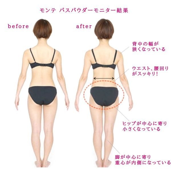 モンテ バスパウダー／分包（２２ｇ×40包） 冷え むくみ デトックス 発汗 入浴 全身 ツルツル 肩こり 海塩 体質