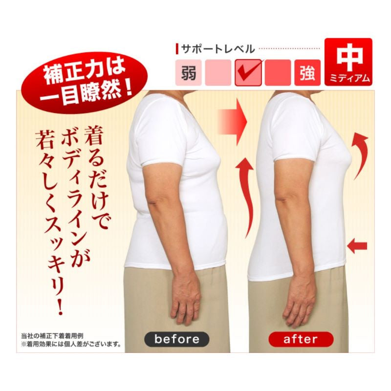 ミディアム補正 綿混素材 花柄パワーネット 多機能ロングガードル（カラー３色） New ＹＴＪ０７Ｍ〜４Ｌ 日本製 汗サラサラ 食い込み ウエストレース 薄手 ほつれ タムラ