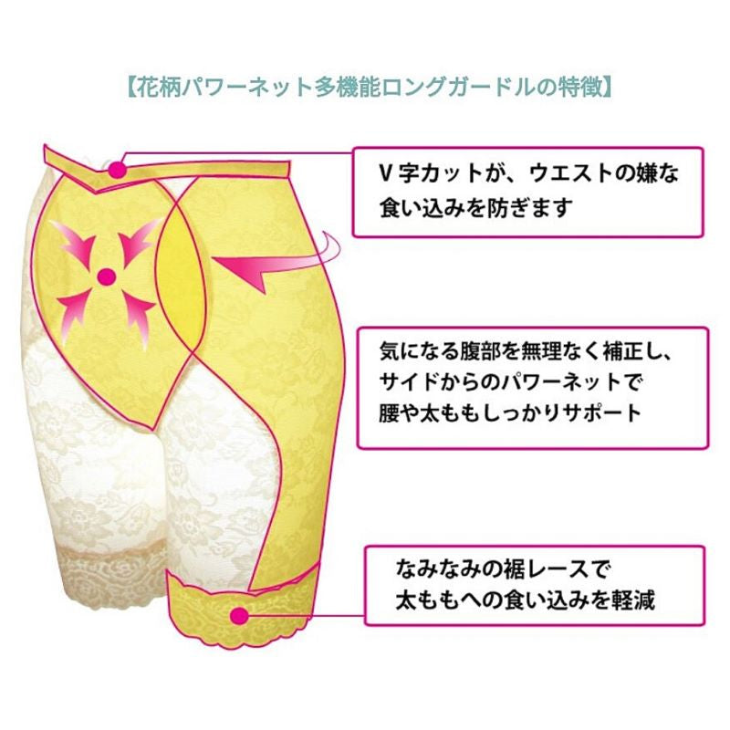 ミディアム補正 綿混素材 花柄パワーネット 多機能ロングガードル（カラー３色） New ＹＴＪ０７Ｍ〜４Ｌ 日本製 汗サラサラ 食い込み ウエストレース 薄手 ほつれ タムラ