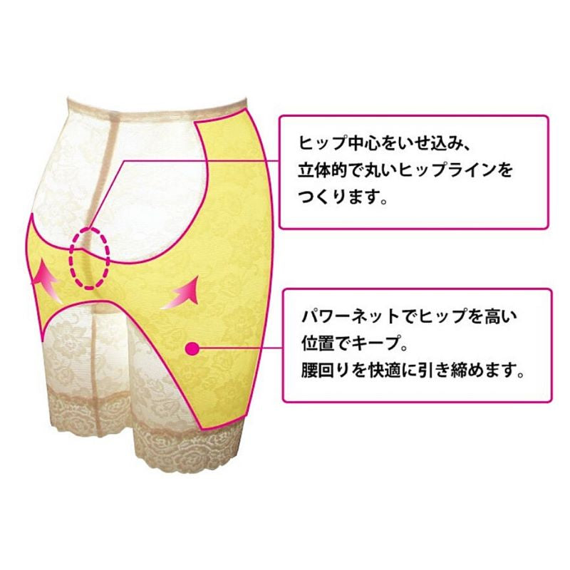 ミディアム補正 綿混素材 花柄パワーネット 多機能ロングガードル（カラー３色） New ＹＴＪ０７Ｍ〜４Ｌ 日本製 汗サラサラ 食い込み ウエストレース 薄手 ほつれ タムラ