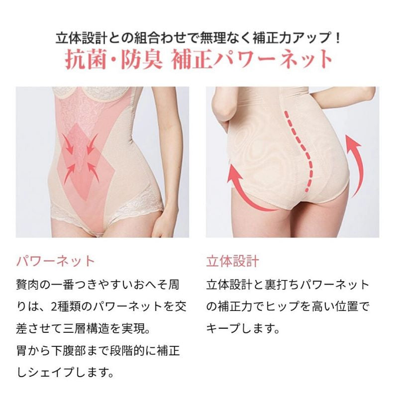 ミディアム補正 レディメイク 多機能補正ボディスーツ（カラー全３色） ＴＰＮ１７ 補正下着 人気ＮＯ.1 ノンワイヤー フィット アンダースライド 背付着心地タムラ