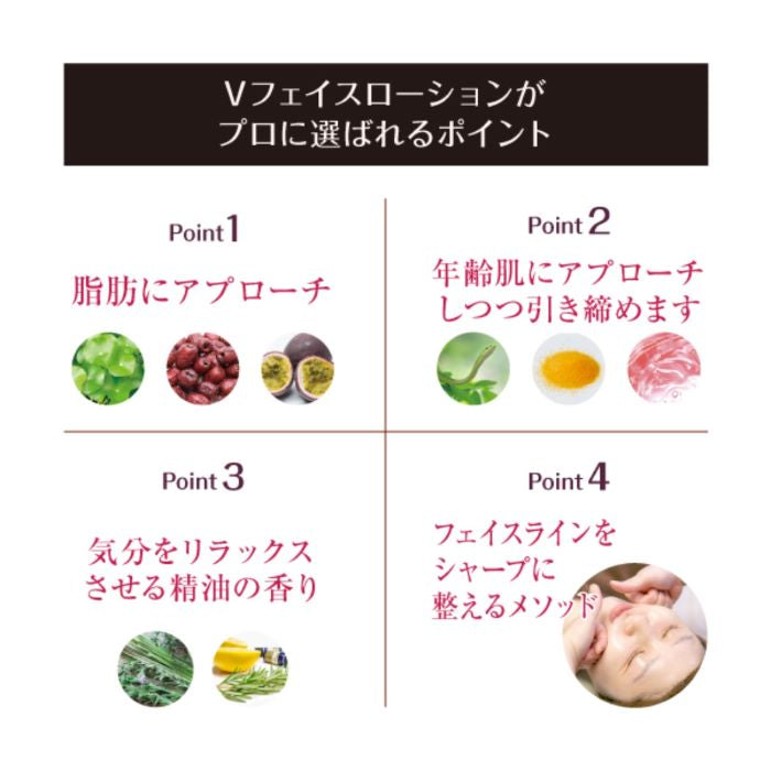 タイトヴィサージュ Ｖフェイスローション NEW（１００ｍｌ） 小顔専用 エッセンス たるみ むくみ 小顔脂肪 燃焼 カルニチン フェイスライン ラシンシア