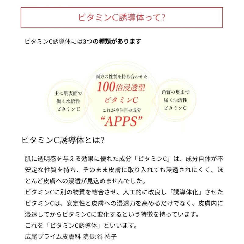 ドクターソワ AMARANTH アマランス しみ集中ケアセット夜専用 ハイドロキノン＆ビタミンＣ 美容液 ドクターズコスメ浸透 シミ ＡＰＰＳ クリア