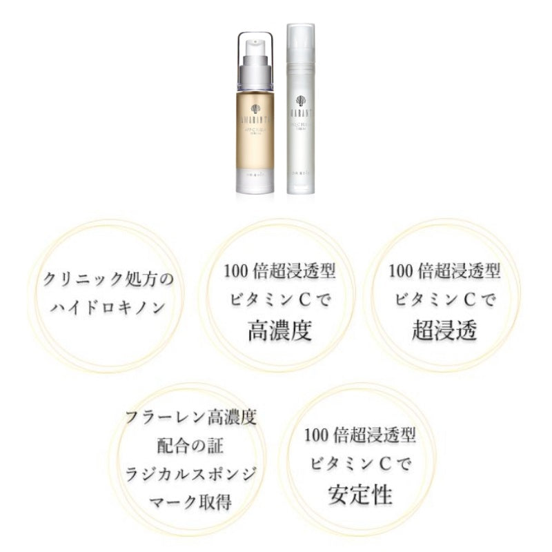 ドクターソワ AMARANTH アマランス しみ集中ケアセット夜専用 ハイドロキノン＆ビタミンＣ 美容液 ドクターズコスメ浸透 シミ ＡＰＰＳ クリア