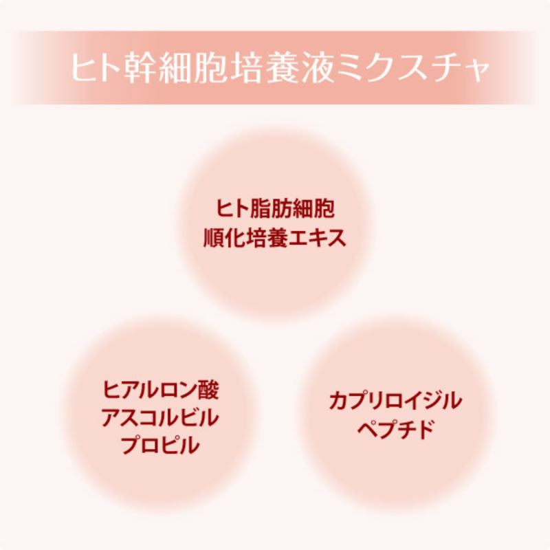 リポデルム　スプリームコンクセラム　（１００ｍｌ）　高濃度エイジング美容液　素肌 ハリ 弾力 潤い 活性 エイジング ポレーション ラシンシア