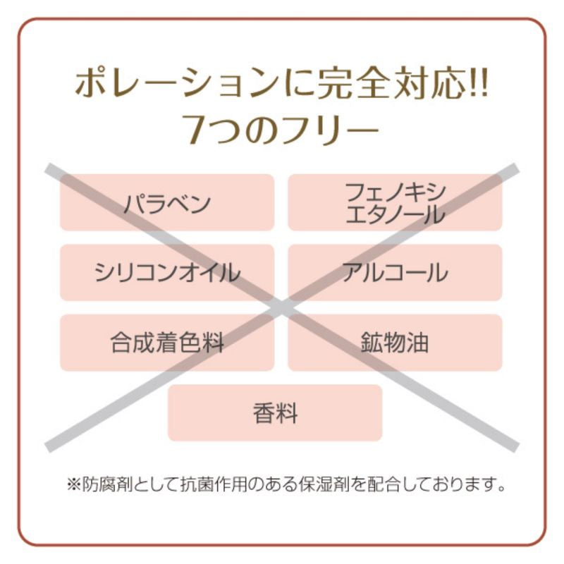 リポデルム　スプリームコンクセラム　（１００ｍｌ）　高濃度エイジング美容液　素肌 ハリ 弾力 潤い 活性 エイジング ポレーション ラシンシア