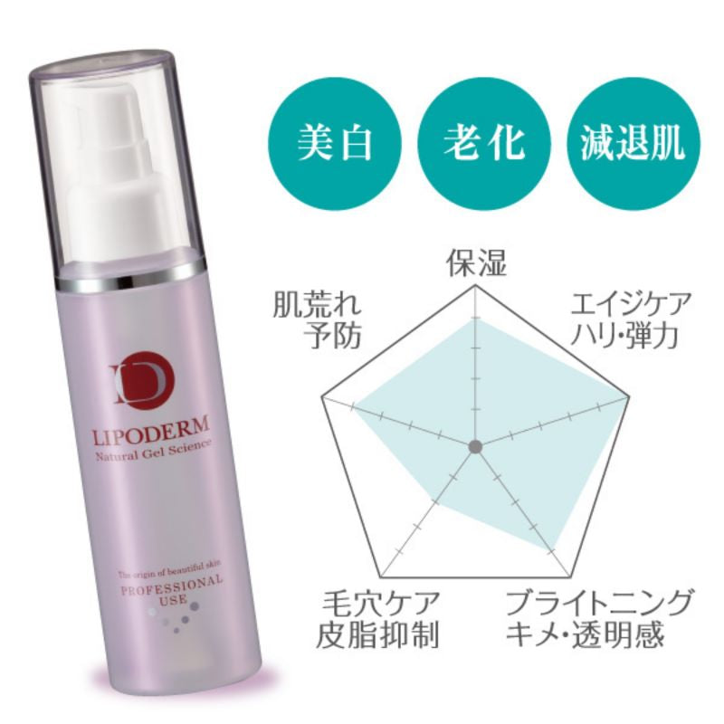 リポデルム　スーパーエッセンス　NEW　（美容原液）　全５種/１００ｍｌヒアルロン酸 コラーゲン プラセンタ セラミド ビタミンＣ誘導体 乾燥 シワ タルミ くすみ クマ 敏感肌 ビタミンＣ ハリ うるおい 透明感 ラシンシア