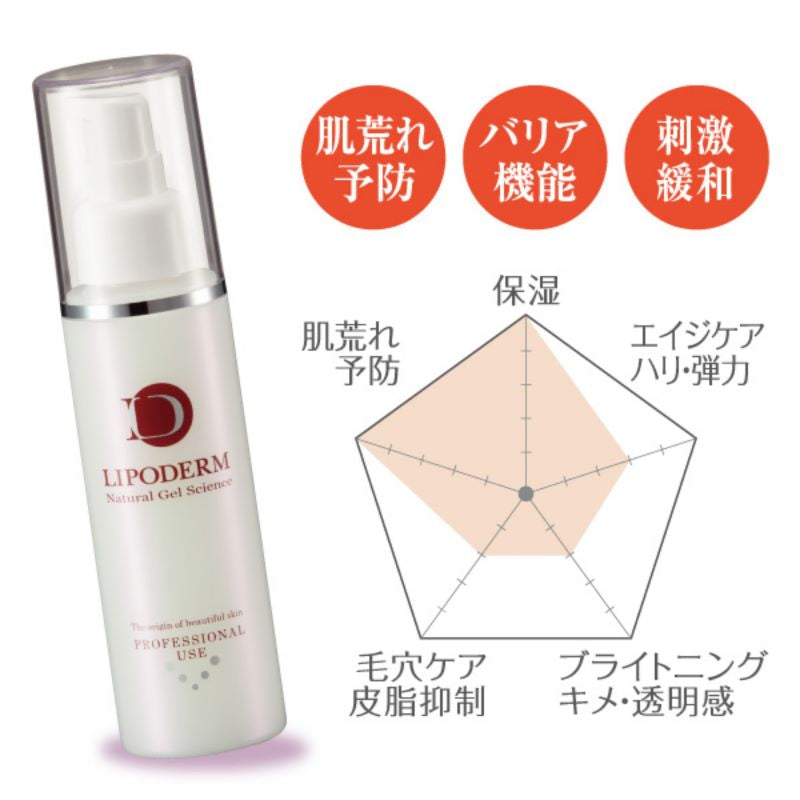 リポデルム　スーパーエッセンス　NEW　（美容原液）　全５種/１００ｍｌヒアルロン酸 コラーゲン プラセンタ セラミド ビタミンＣ誘導体 乾燥 シワ タルミ くすみ クマ 敏感肌 ビタミンＣ ハリ うるおい 透明感 ラシンシア
