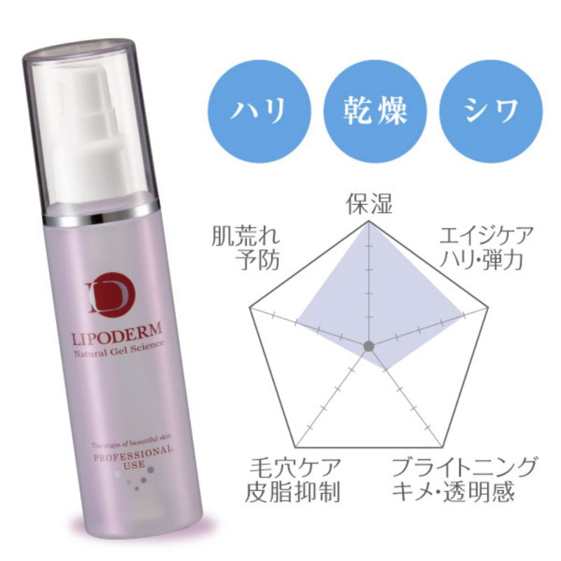 リポデルム　スーパーエッセンス　NEW　（美容原液）　全５種/１００ｍｌヒアルロン酸 コラーゲン プラセンタ セラミド ビタミンＣ誘導体 乾燥 シワ タルミ くすみ クマ 敏感肌 ビタミンＣ ハリ うるおい 透明感 ラシンシア