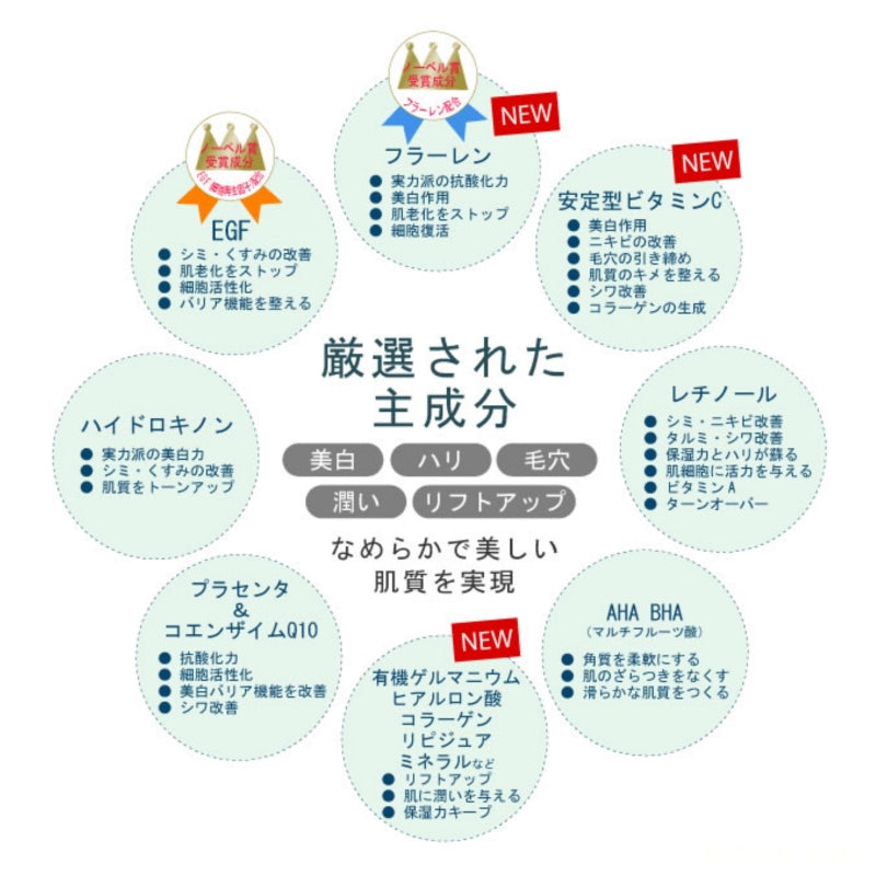 Ｍｏｒｅ　Ｒｉｃｈ／モアリッチ　エフェクトクリーム　　（５０ｇ）#高濃度Ｒクリーム 乾燥 くすみ ハリ 潤い たるみレチノール 透明感 シワ ツヤ 弾力 ドクターシューティカル