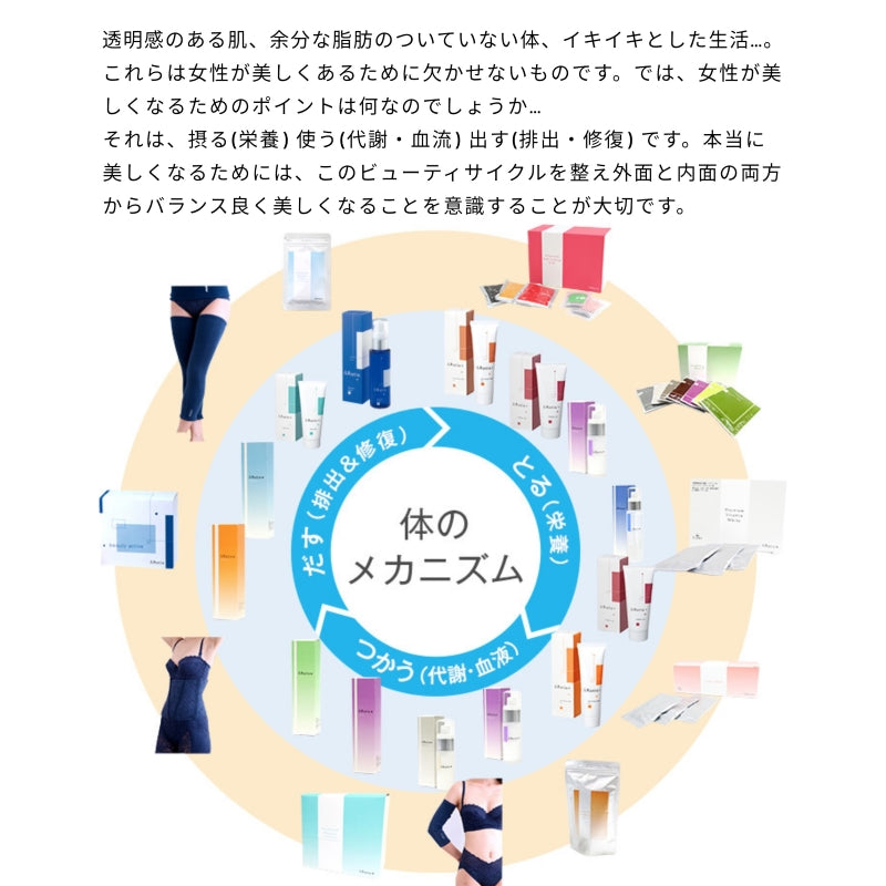 ＆RatiaアンドラティアＮ　ソリューションＤ／リニューアル (３０ｍｌ）　高保湿美容液 うるおい キメ 角質 弾力 透明感 乾燥＆ラティア