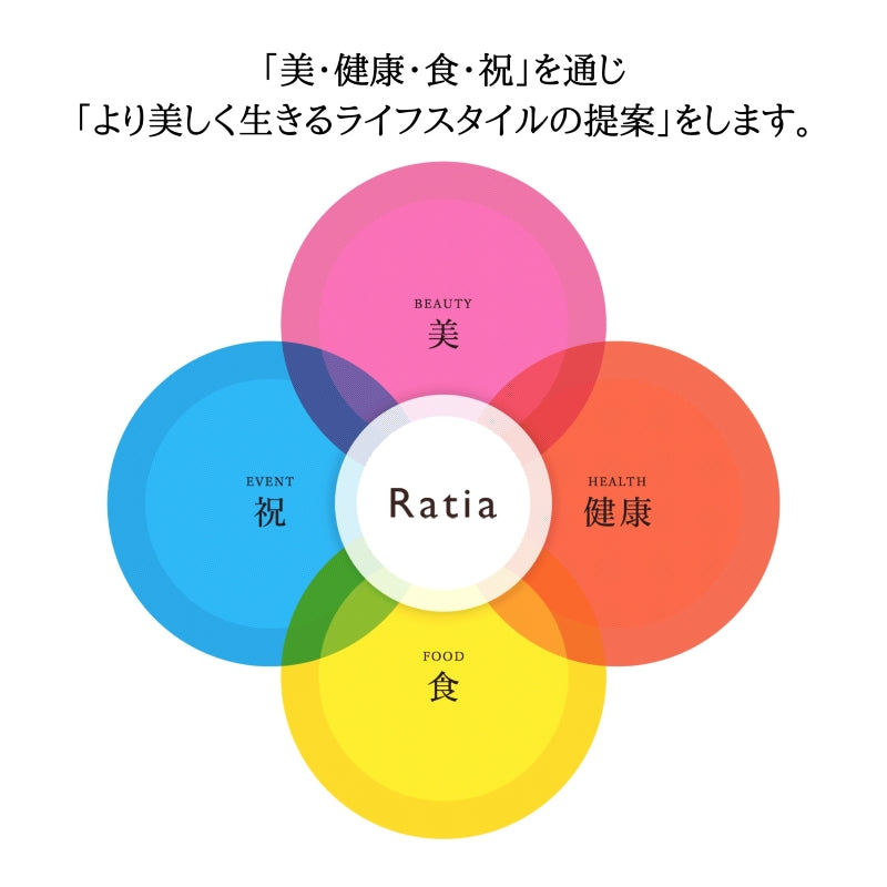＆RatiaアンドラティアＮ　ローションＳＤ　敏感肌用　保湿ケア　 (１２０ｍｌ）　負担 化粧水 鎮静 トラブル 敏感肌 保湿清浄 ＆ラティア