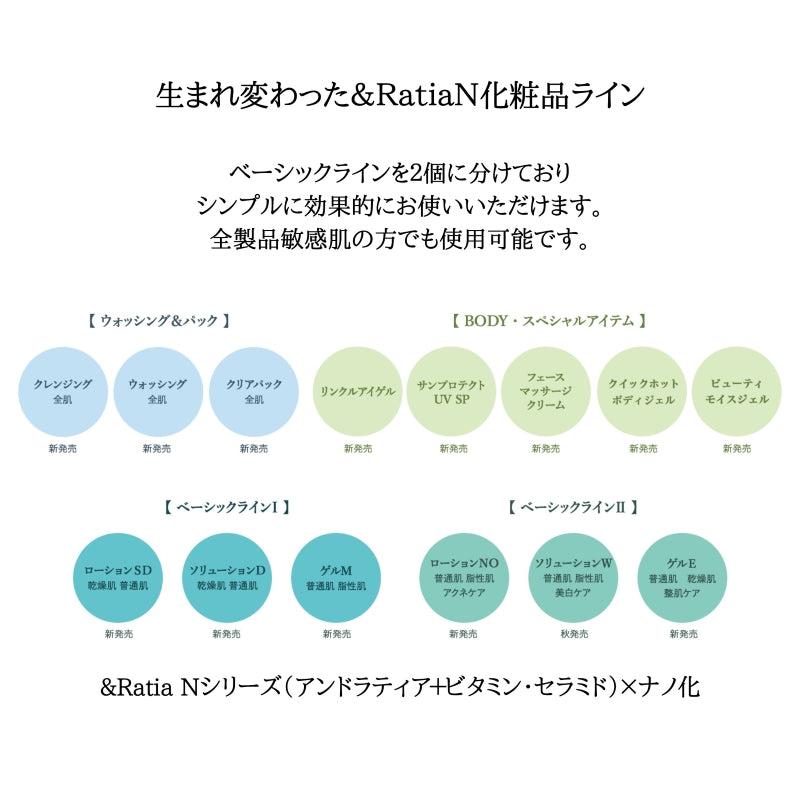 ＆RatiaアンドラティアＮ　ローションＮＯ／リニューアル普通〜脂性肌用　皮脂・ニキビケア　 (１２０ｍｌ）　ニキビ・清潔うるおい・さっぱり・清涼感・保湿 ＆ラティア